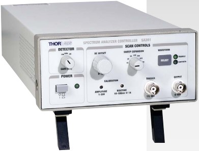 頻譜分析儀控制器