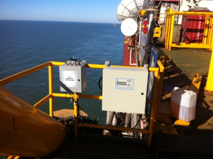 Sensor Highway III全天候結構健康安全在線監(jiān)測系統(tǒng)