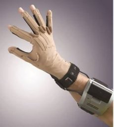 CyberGloveII數據手套